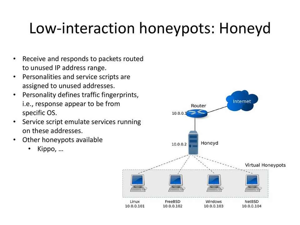 Cập nhật các dạng công nghệ đặc trưng