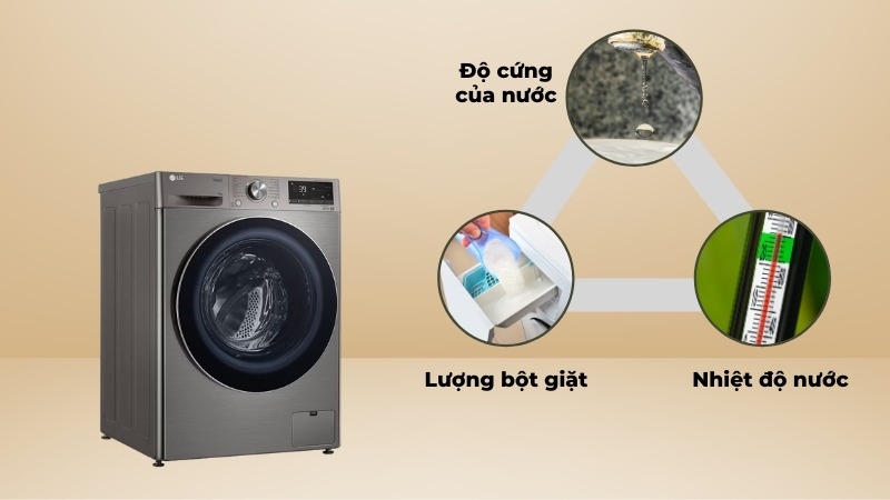 Cảm biến I-sensor trên máy giặt LG là gì?
