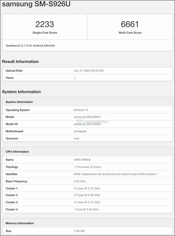 Đánh giá Samsung Galaxy S24 (ảnh 8)