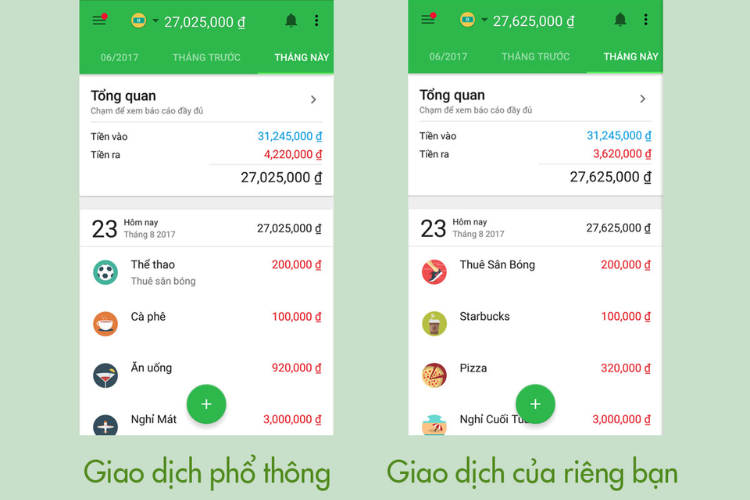 Top 5 app quản lý chi tiêu hiện đại, tối ưu cho đa dạng đối tượng người dùng
