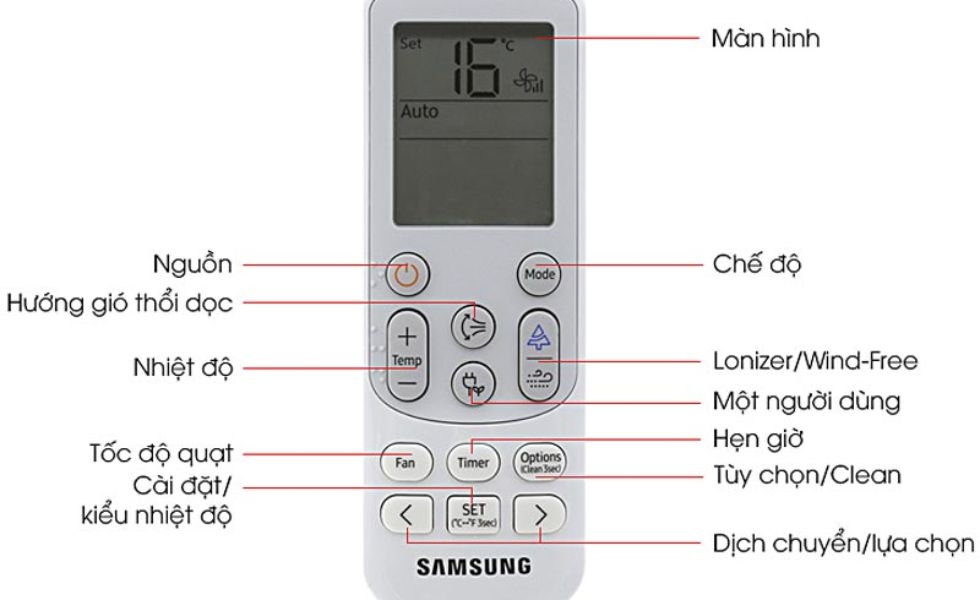 Remote máy lạnh Samsung Windfree