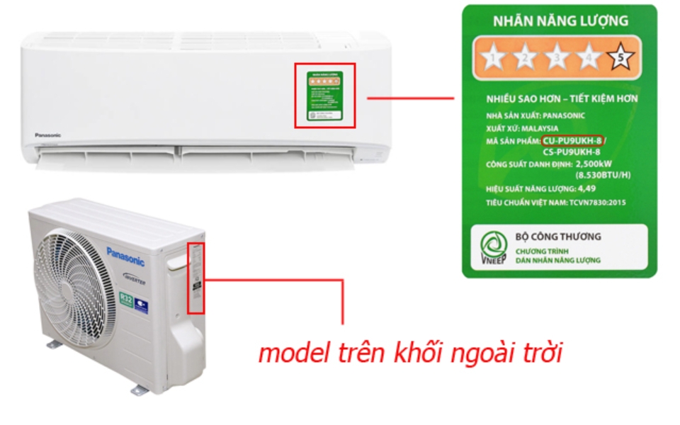 Dựa trên tem nhãn có ghi BTU/h
