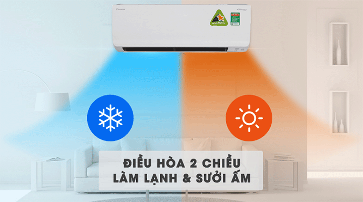Máy lạnh Daikin mới ra mắt với những tính năng vượt trội bạn không nên bỏ qua