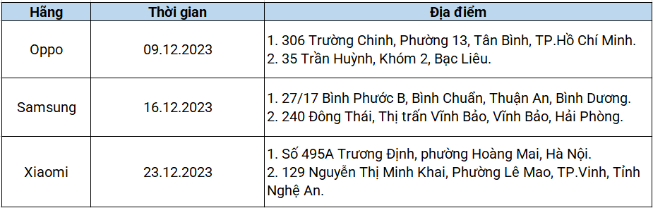 Tại sao bạn nên nâng cấp điện thoại 2G lên smartphone  5