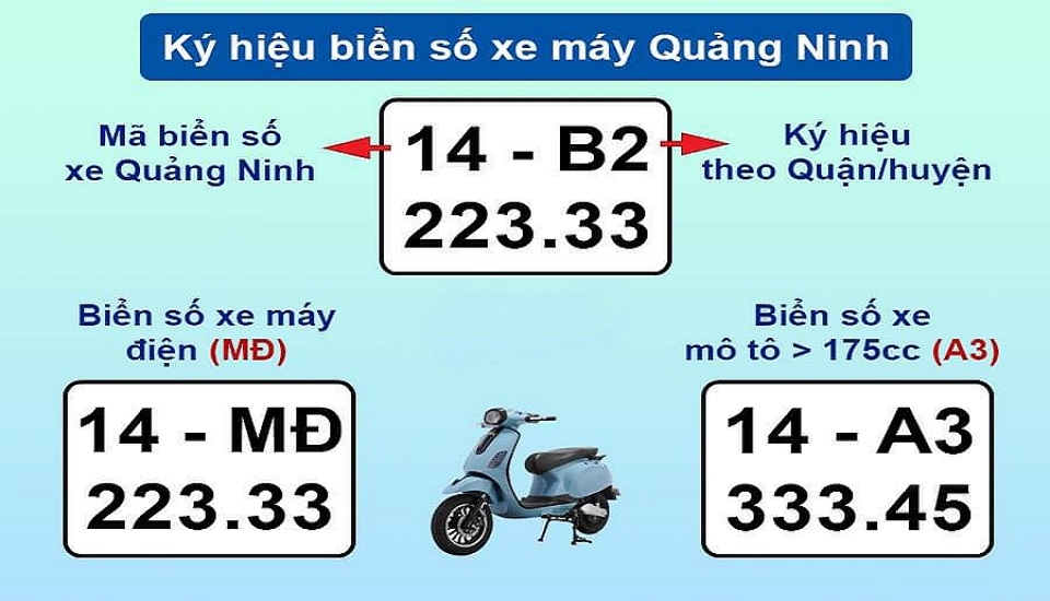 Hướng dẫn làm thủ tục đăng ký xe máy