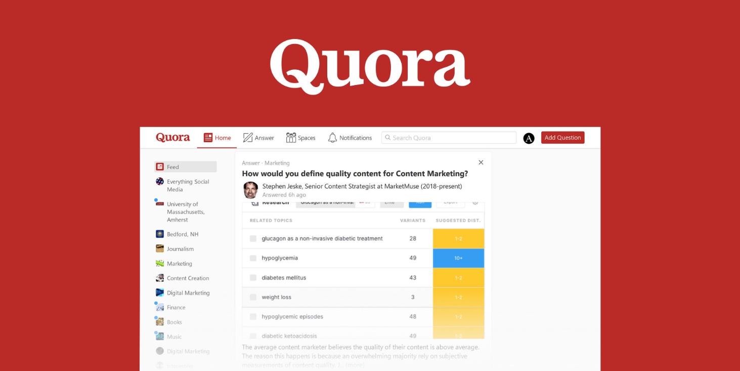 Quora là gì 18