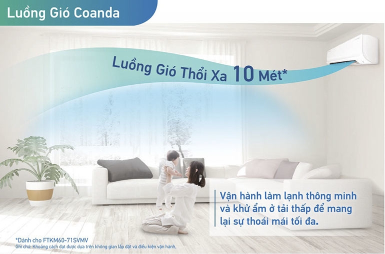 Điểm danh những tính năng bảo vệ sức khỏe máy lạnh Daikin mà bạn không nên bỏ qua hình 1