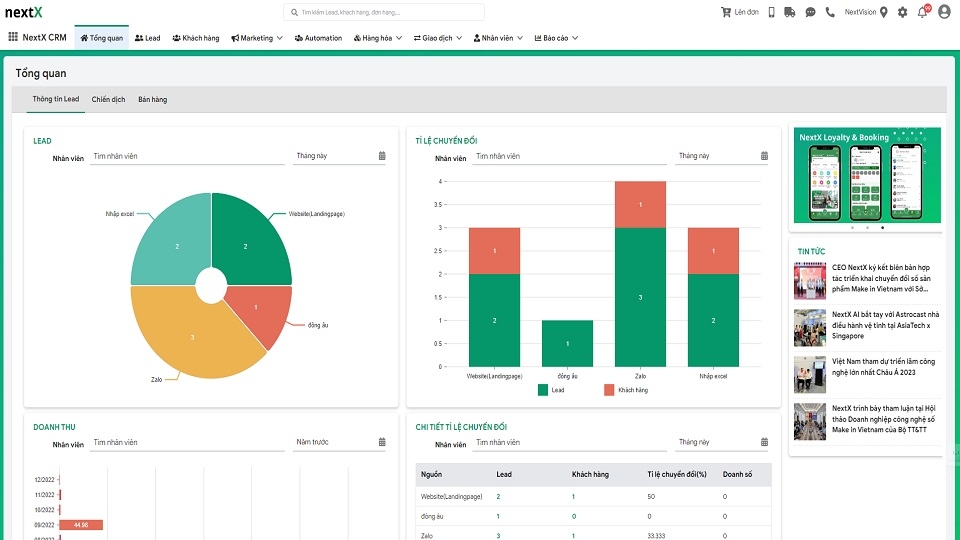 NextX CRM Spa