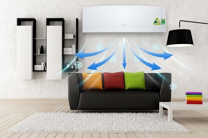 Điểm danh top 15 những công nghệ nổi bật trên điều hòa Daikin mà bạn nên biết hình 5