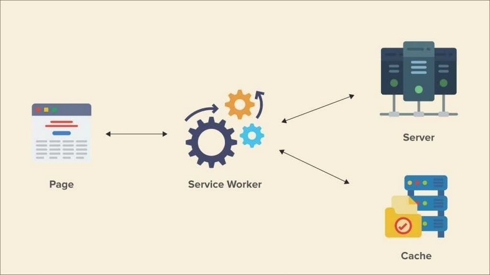Tìm hiểu các tiêu chí đánh giá chung