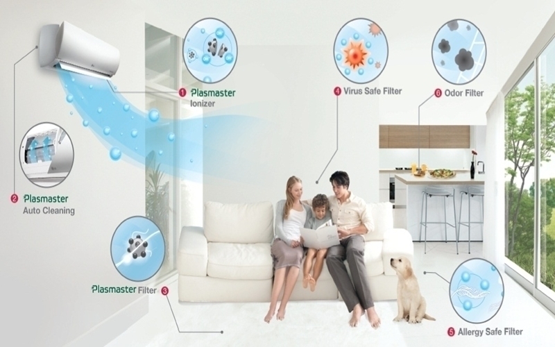 Máy lạnh LG với công nghệ tạo ion Plasmaster