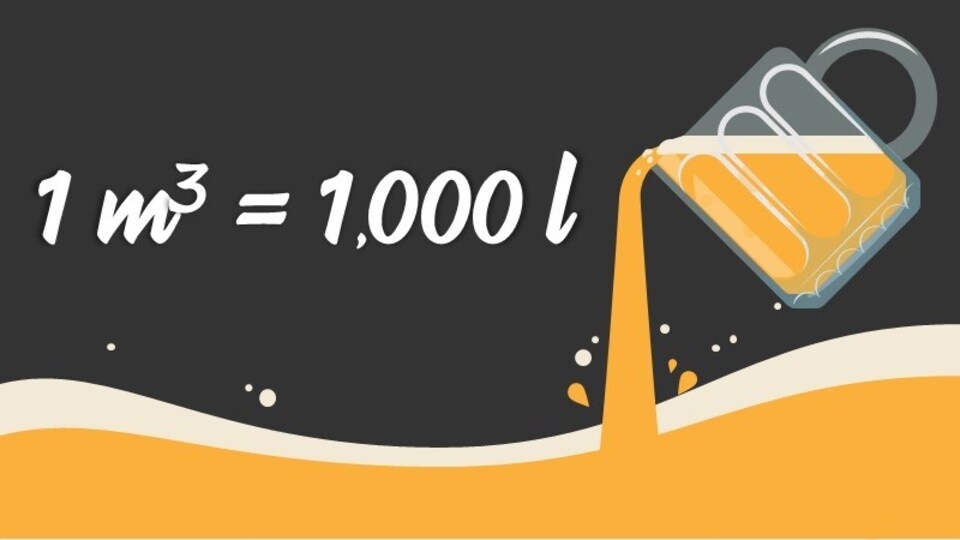 Đôi nét về các đơn vị dùng  đo thể tích trong vật lý