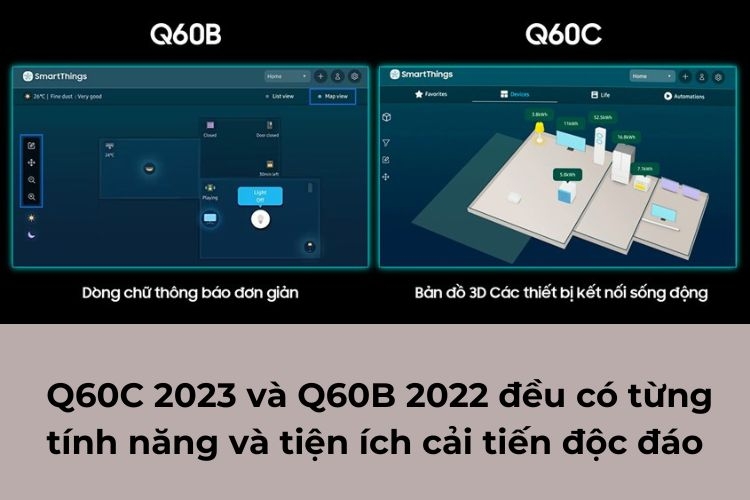 Mỗi dòng Tivi sẽ có những tính năng nổi bật riêng biệt