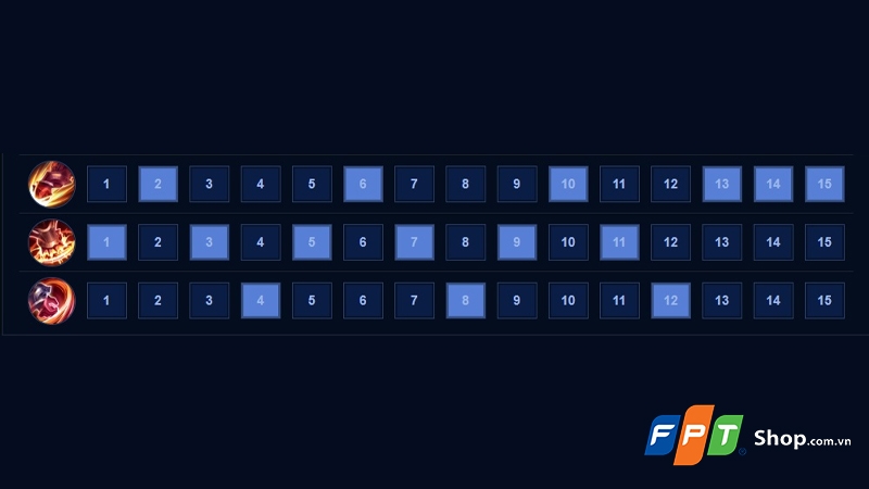 Cách chơi Skud Liên Quân - hình 4