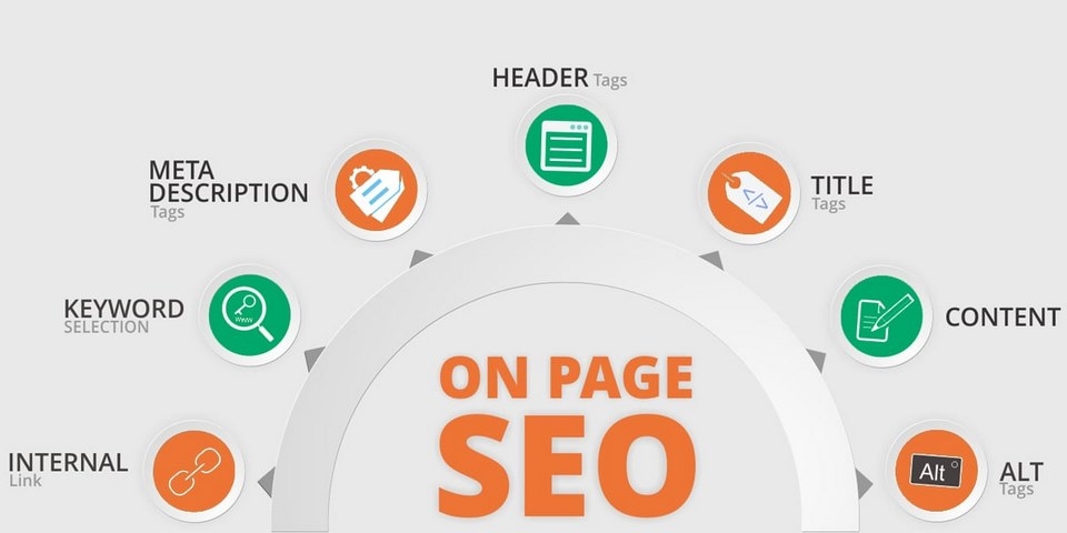 Thực hiện các vai trò tối ưu công cụ SEO