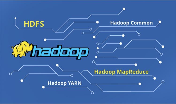 Hadoop là gì 1
