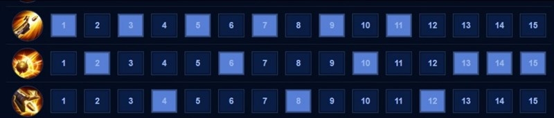 cách chơi violet liên quân 3