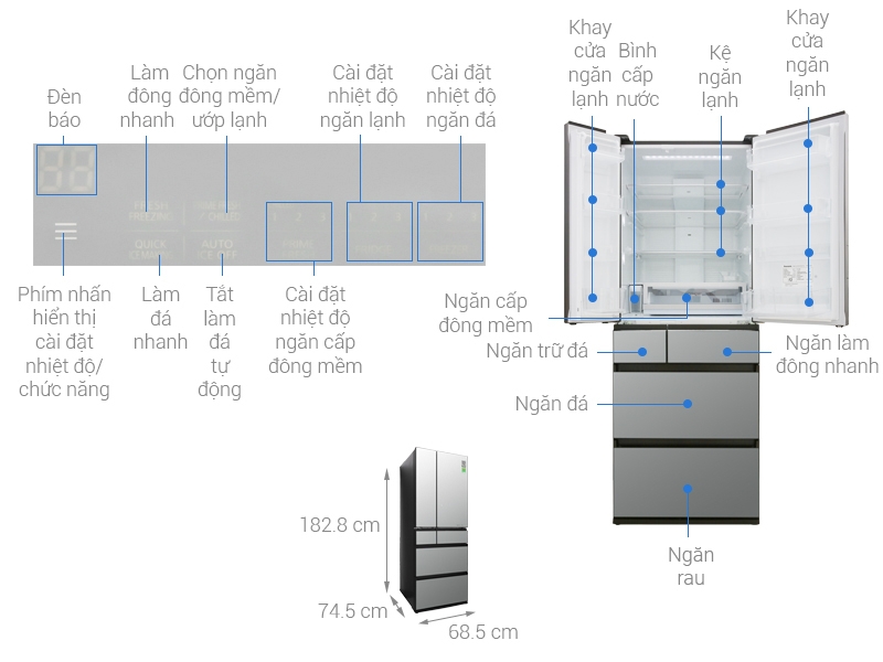 Review Tủ lạnh Panasonic Inverter dòng NF-F03GT-X2
