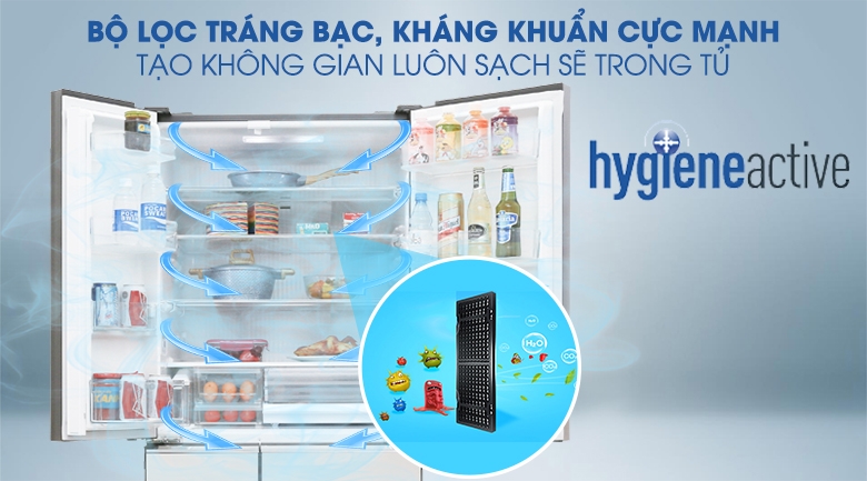 Review Tủ lạnh Panasonic Inverter dòng NF-F03GT-X2