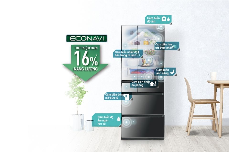 Dòng sản phẩm tủ lạnh Panasonic 2