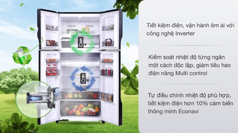 cảm biến ECONAVI và công nghệ INVERTER