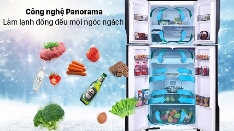 Công nghệ làm lạnh đa chiều Panorama