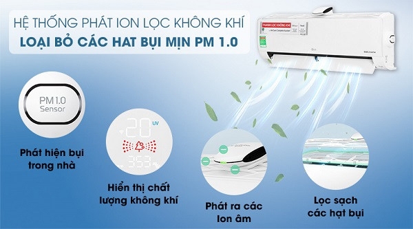 Máy lạnh treo tường - ảnh 2