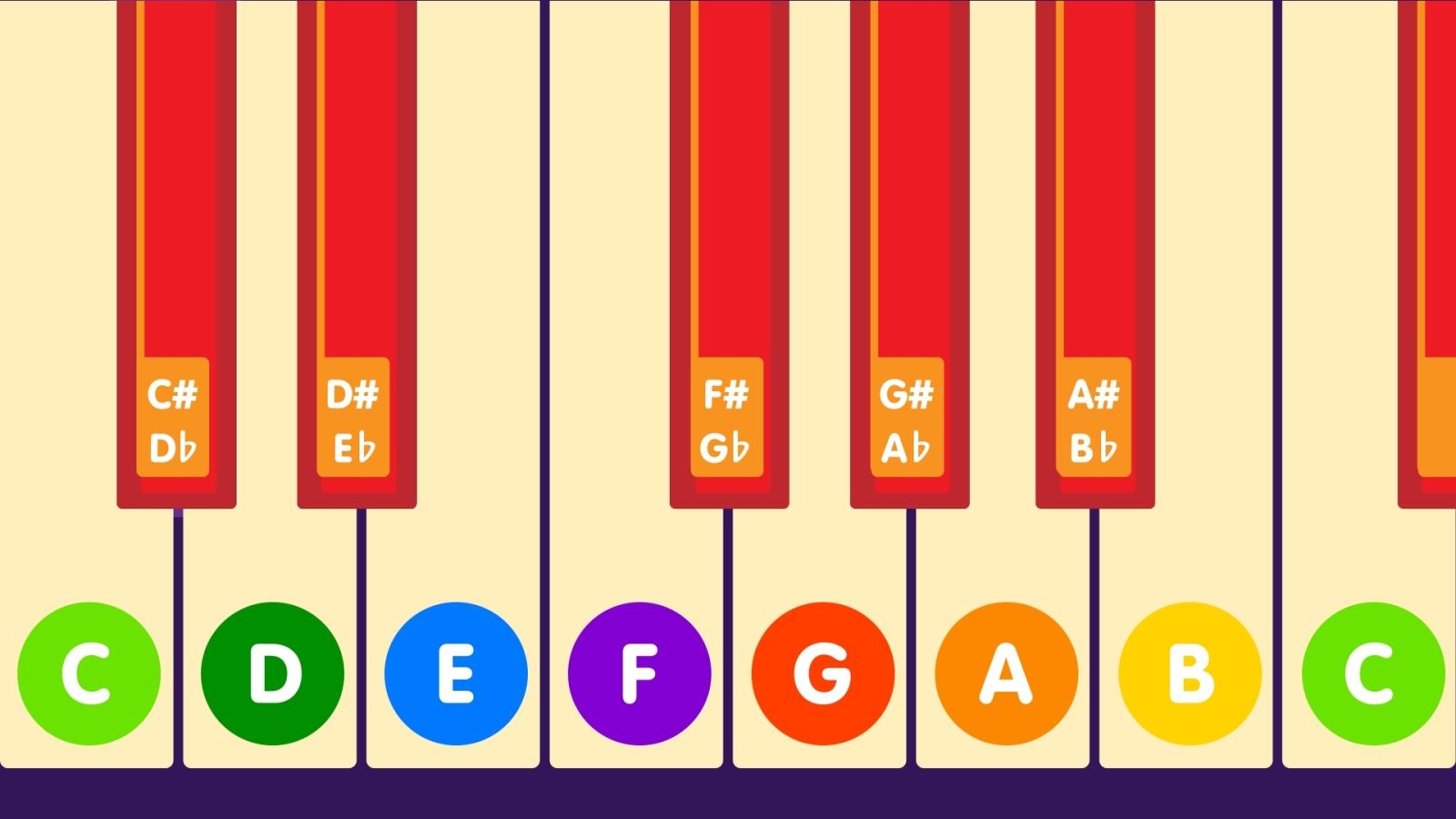 game piano (ảnh 13)