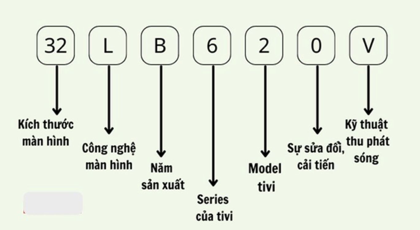 LG 32LB620V