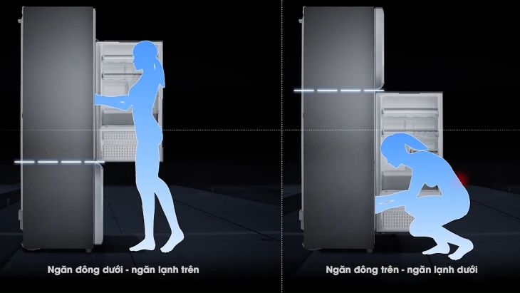 Tủ lạnh Panasonic BXGPKV