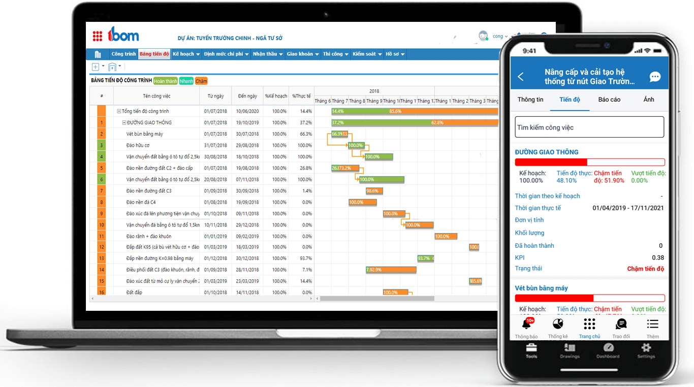 Phần mềm quản lý IBOM.IM giúp tối ưu hóa quy trình quản lý và tính hiệu quả trong công việc