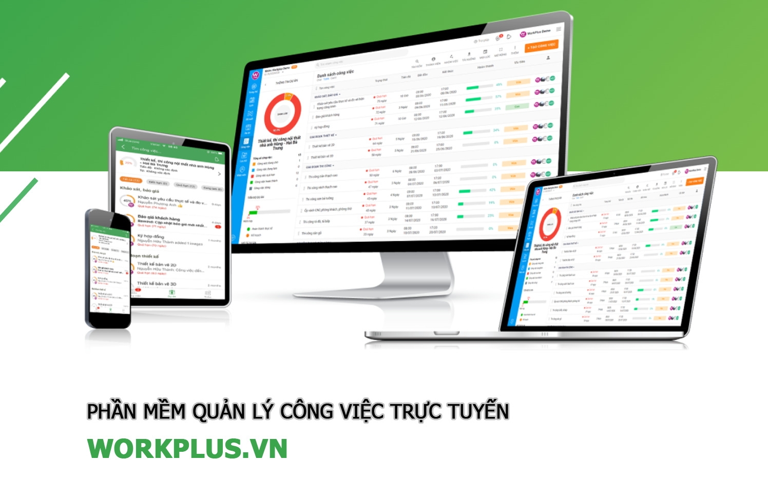 Workplus - công cụ đắc lực giúp doanh nghiệp quản lý dự án một cách hiệu quả