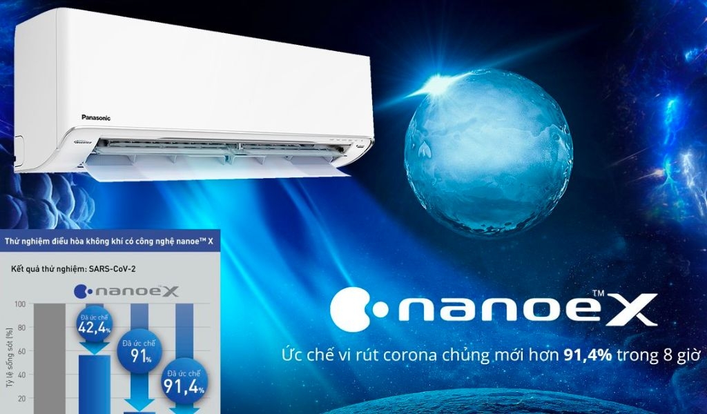 Đánh giá máy lạnh Panasonic XU tổng quan và các công nghệ độc quyền nổi bật 3