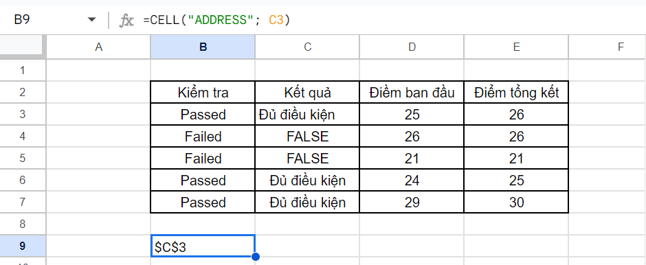 Cách sử dụng hàm CELL trong Google Sheet (1)