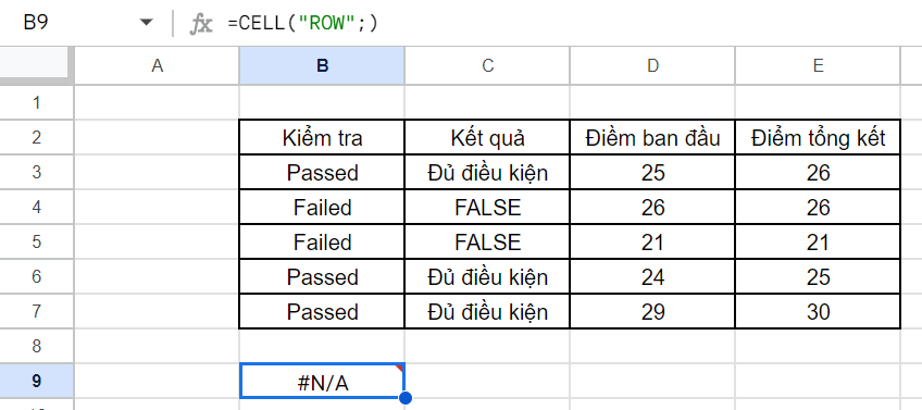 Cách sử dụng hàm CELL trong Google Sheet (11)