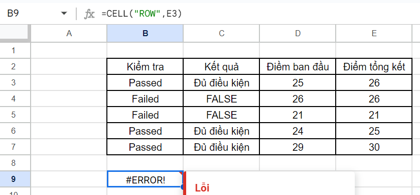 Cách sử dụng hàm CELL trong Google Sheet (12)