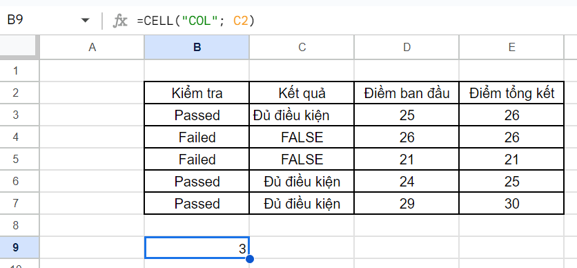 Cách sử dụng hàm CELL trong Google Sheet (2)