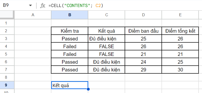 Cách sử dụng hàm CELL trong Google Sheet (4)