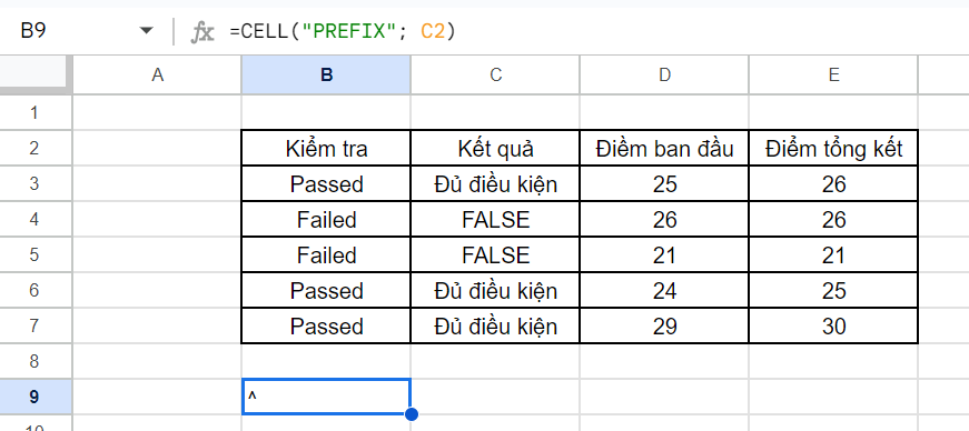Cách sử dụng hàm CELL trong Google Sheet (5)