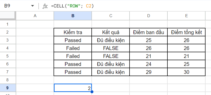 Cách sử dụng hàm CELL trong Google Sheet (6)