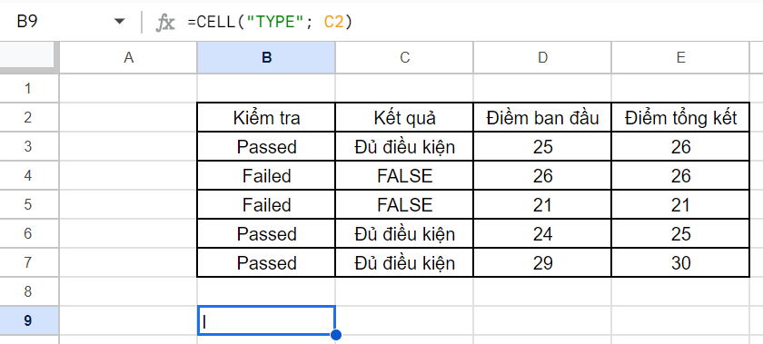 Cách sử dụng hàm CELL trong Google Sheet (7)