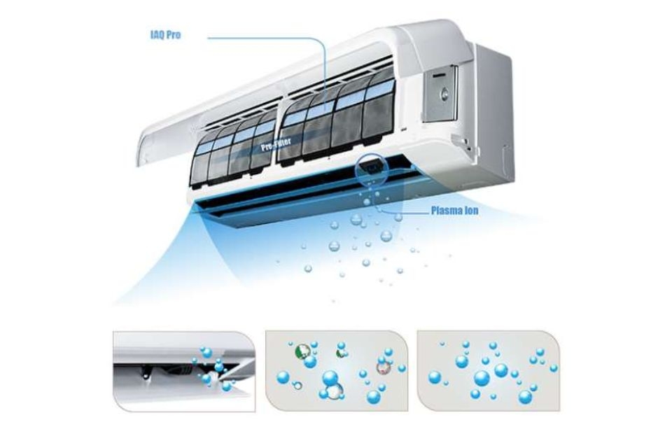 Tiện ích của model L3