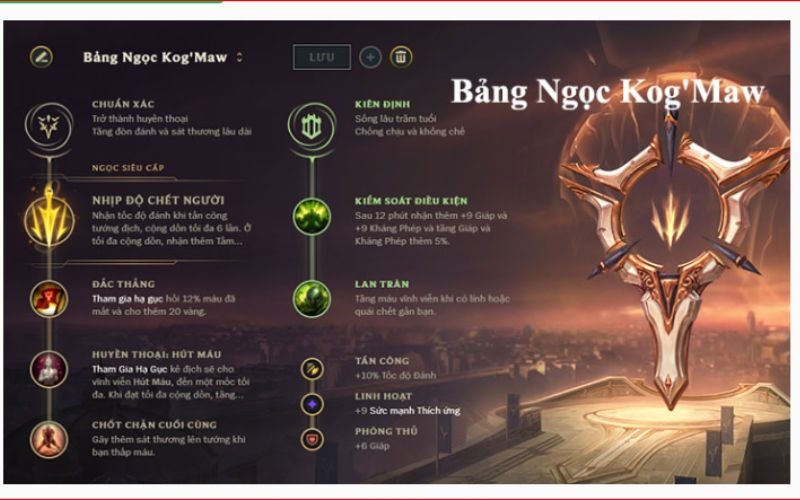 build kog'maw 1