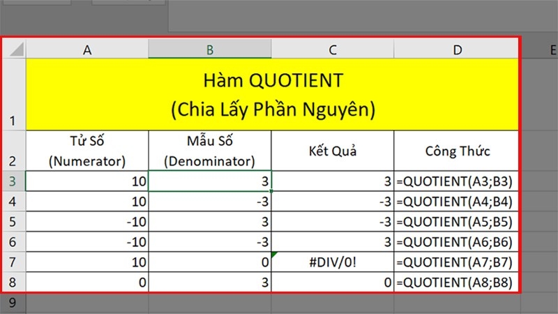 Hướng dẫn sử dụng hàm QUOTIENT trong Excel chia lấy phần nguyên 5