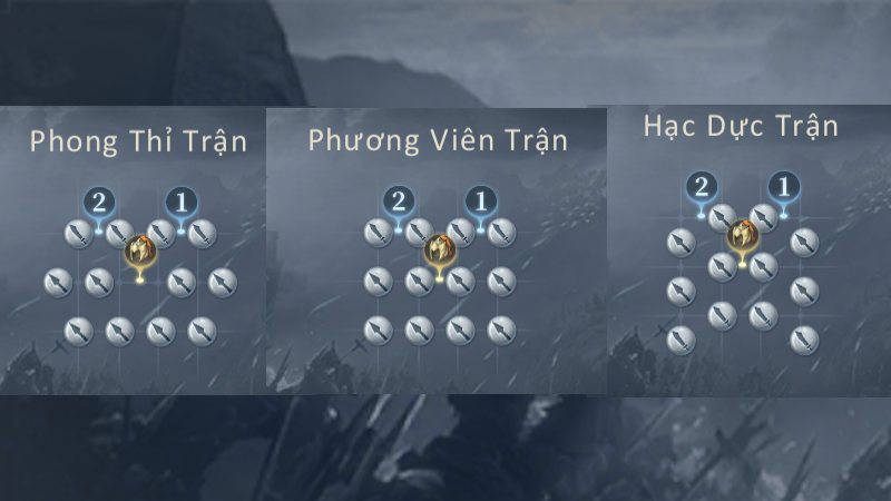 đội hình trong Epic War