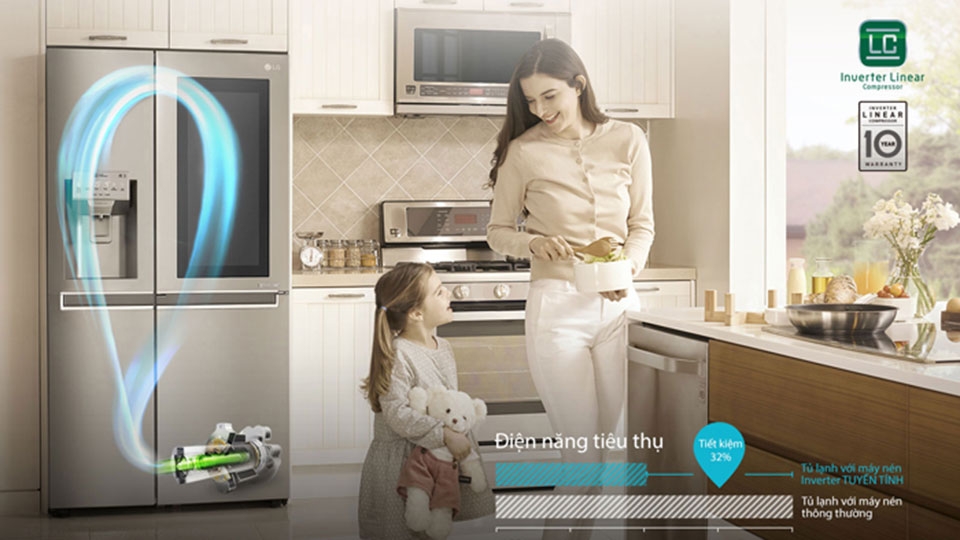 Tủ lạnh LG được tích hợp rất nhiều công nghệ hiện đại