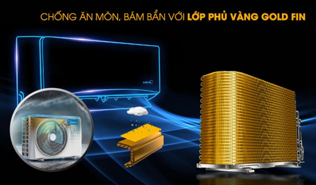So sánh máy lạnh Midea MSAFA-10CRDN8 và MSAFA-10CRN8 giống và khác nhau như thế nào? 3