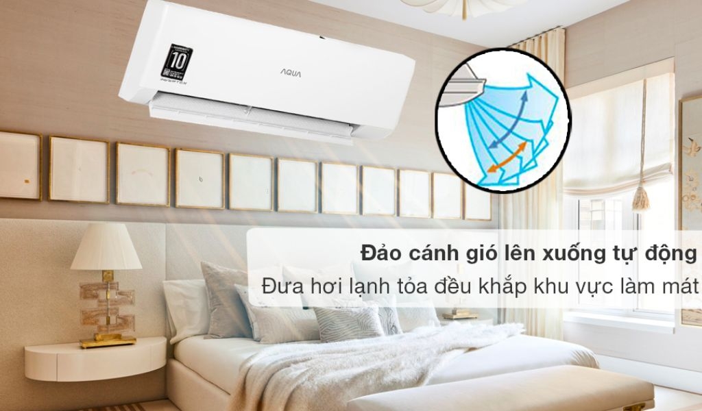 Đánh giá máy lạnh Aqua Inverter 1 HP AQA-RV9QA tính năng đặc biệt gì? Có nên mua không? 3