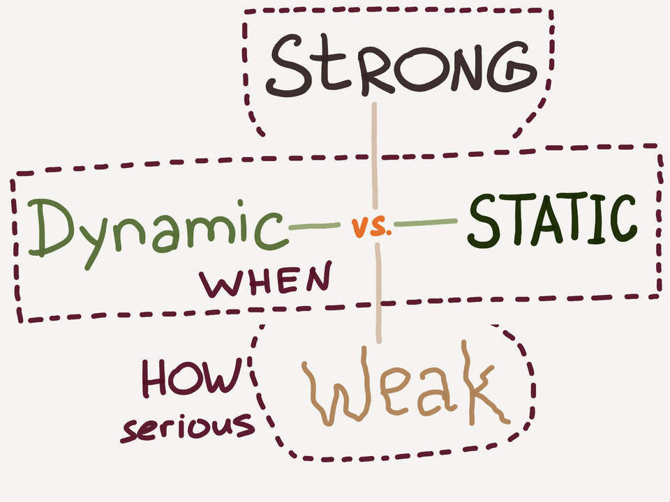 Cân nhắc kiểu dữ liệu được dùng