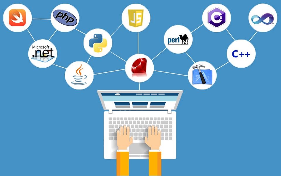 Khai thác các hệ thống tài nguyên lập trình khác 